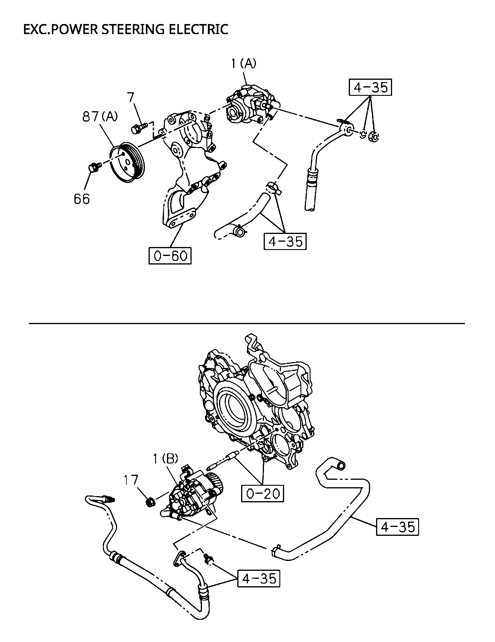 Partial Engine